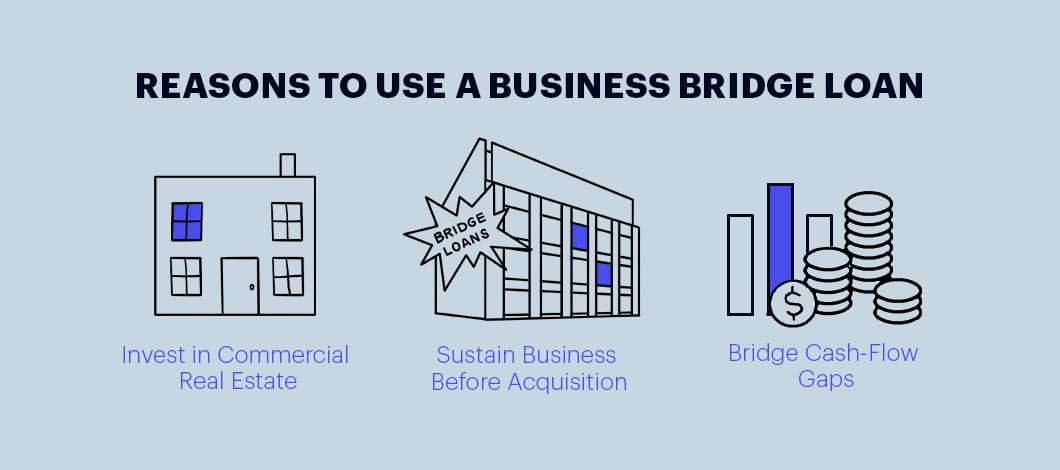 Commercial Bridge Financing